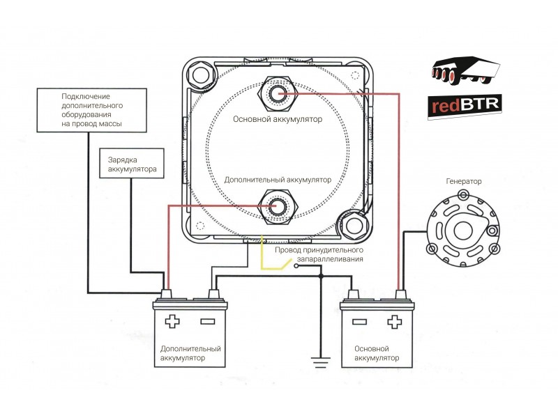 Купить Устройство развязки аккумуляторов 12В, 140А «redBTR» / 891240 в ...
